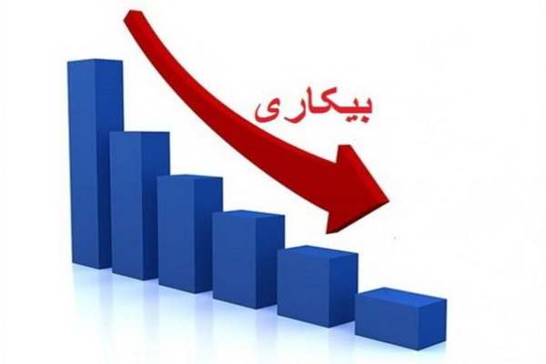 بسترسازی-برای-کارآفرینی-نجات‌بخش-نسل-جوان