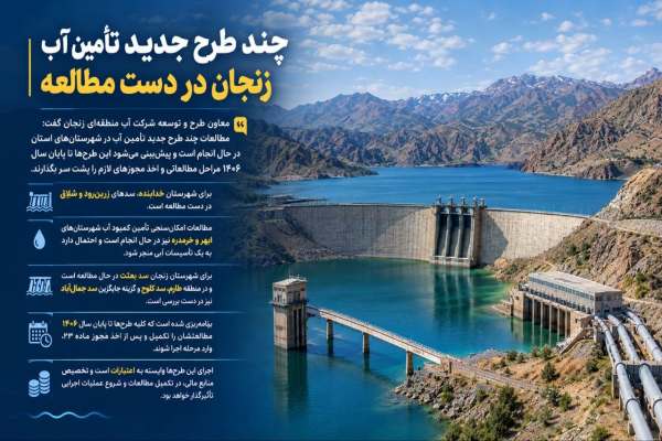 چند-طرح-جدید-تأمین-آب-زنجان-در-دست-مطالعه-است